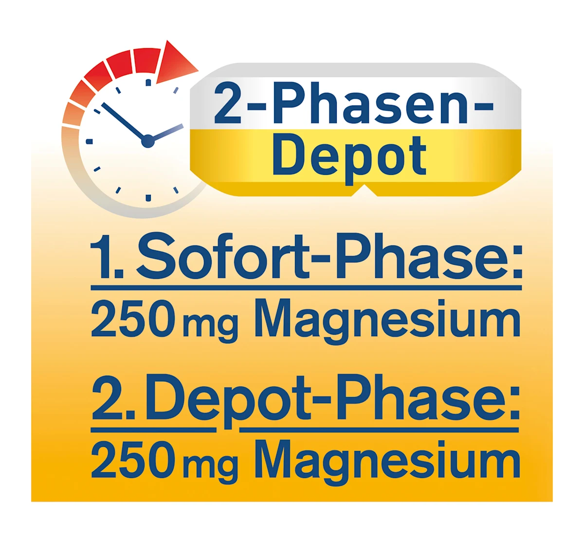 B & H | Tetesept Magnesium Night Plus Melatonin Sticks Tetesept Magnesium Night Plus Melatonin Sticks - Image 4
